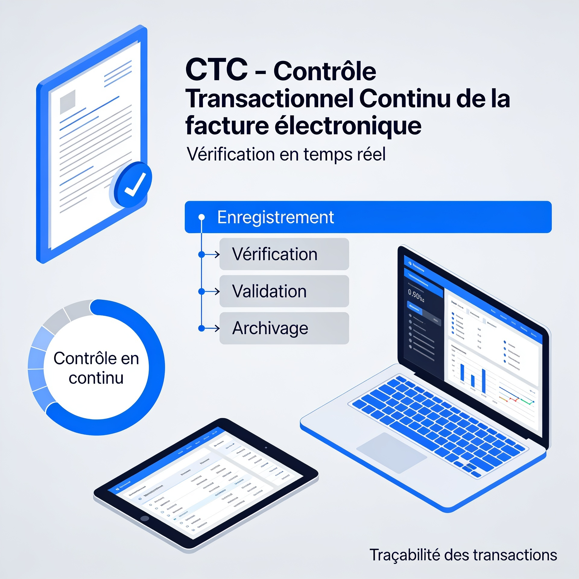 Controle Transactionnel Continu - Facture Electronique
